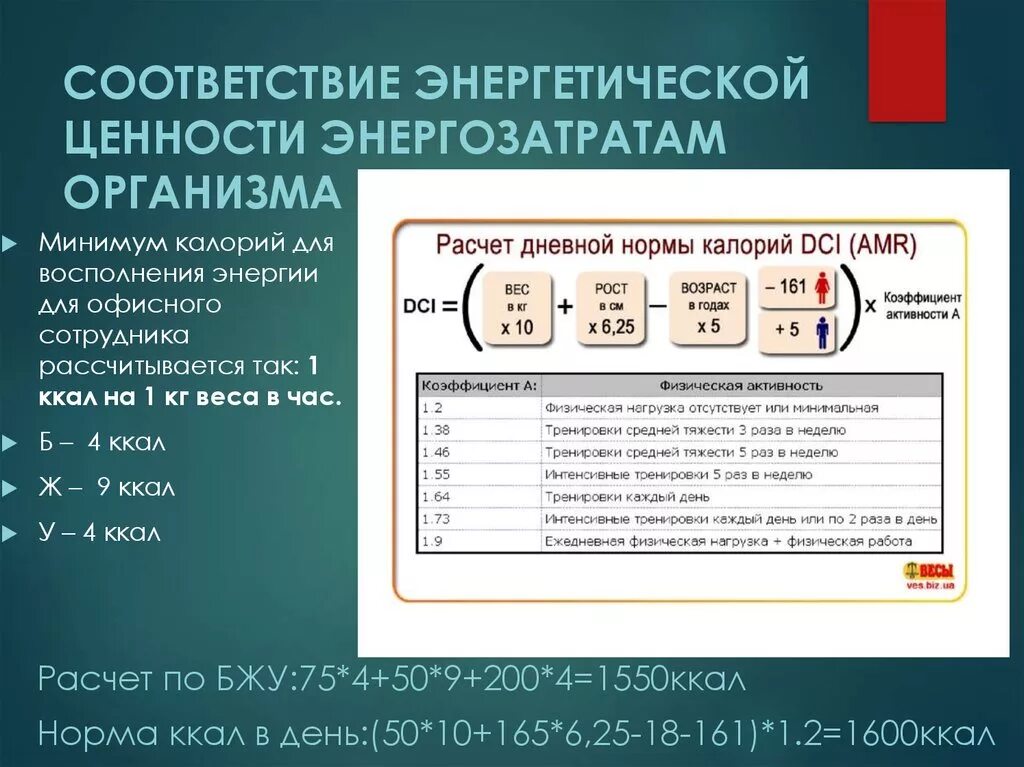 Калькулятор сколько нужно белка. Формула для подсчета суточной нормы калорий. Формула расчета калорий белки жиры углеводы. Формула расчета нормы калорий для женщин. Формула для подсчета дневной нормы калорий.