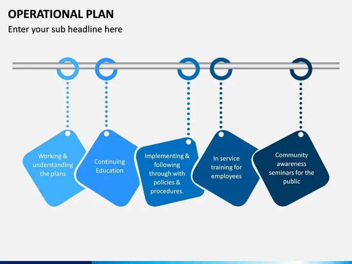 Operation plans plan. The operational Plan. Отчет в POWERPOINT. Operational planning. Incident reporting.