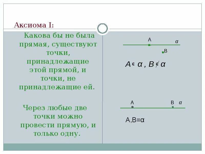 Изобразите прямую и точки принадлежащие. Существуют точки принадлежащие прямой и не. Точка принадлежит прямой. Через 2 точки можно провести только 1 прямую Аксиома. Какова бы не была прямая существуют точки принадлежащие.