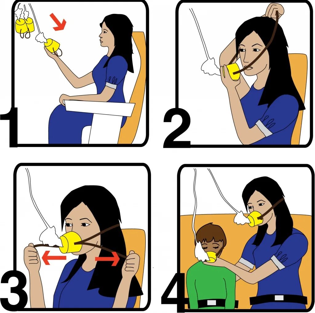 Кислородная маска в самолете инструкция. Сначала наденьте кислородную маску на себя затем на ребенка. Как надевать кислородную маску в самолете. Инструкция в самолете про маску. Маску на себя потом на ребенка