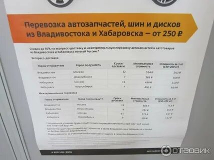 Деловые линии адлер