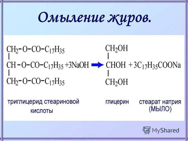 Глицерин пальмитиновая кислота стеариновая кислота. Омыление жиров щелочью реакция. Щелочное омыление жира формула. Уравнение реакции омыления жира раствором щёлочи. Реакция омыления жиров формула.