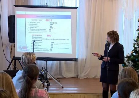 Вакансии школа ярославль