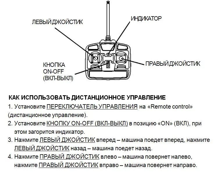 Пульт ДУ (27 МГц) для электромобиля