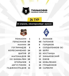 Матчи екатеринбург расписание