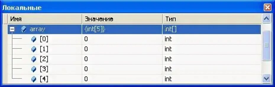 Массив в памяти в байтах. Array int 5. Массив int. Var graf. Char to in c.