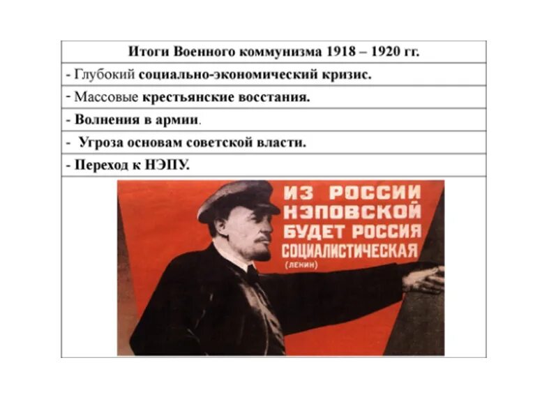 Коммунизм направления. Итоги военного коммунизма 1918. Итоги политики военного коммунизма 1918. Лозунг политики военного коммунизма. Военный коммунизм 1918.