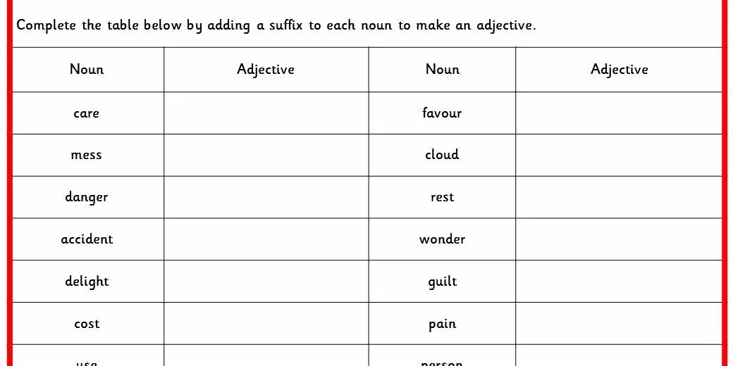 Таблица suffixes. Word formation in English таблица. Nouns - adjectives в английском языке Worksheets. Словообразование в английском языке Worksheets. Noun adjective suffixes