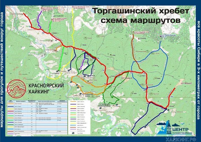 Маршрут в красноярском крае. Торгашинский хребет тропа красноярск. торгашинский хребет красноярск маршрут. торгашинский хребет красноярск карта маршрутов. карта торгашинского хребта красноярск маршруты.