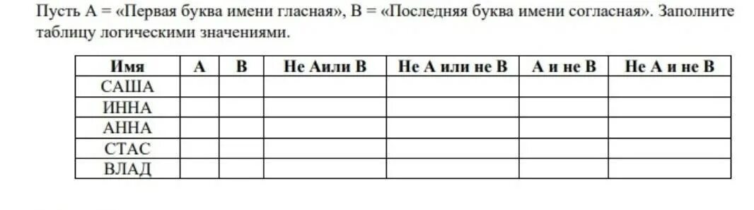 Первая буква последняя. Пусть а первая буква имени гласная. Пусть а 1 буква имени гласная. Пусть а 1 буква имени гласная б 4 буква имени согласная. Пусть а первая буква имени гласная в по.