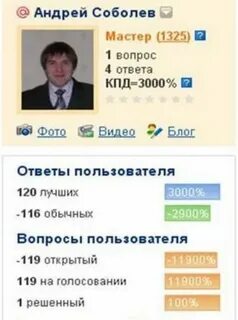 Золотые вопросы золотые ответы