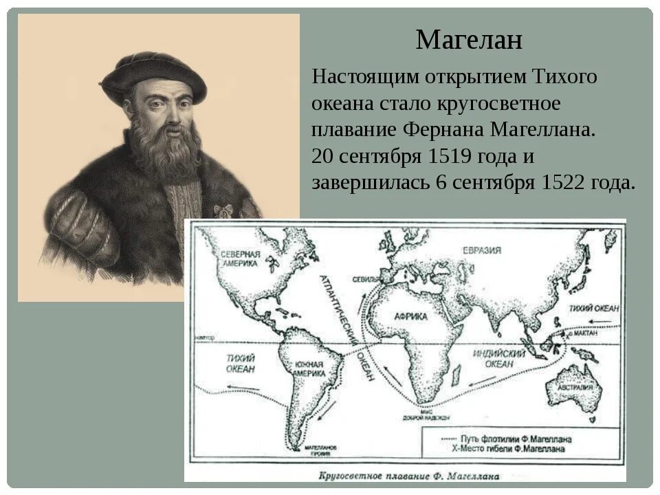 Океан открытый фернаном магелланом. Ф Магеллан открытия. Путешествие Фернана Магеллана. Фернан Магеллан открытия. Плавание экспедиции Фернана Магеллана.