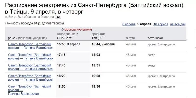 Расписание электричек тайцы гатчина балтийский