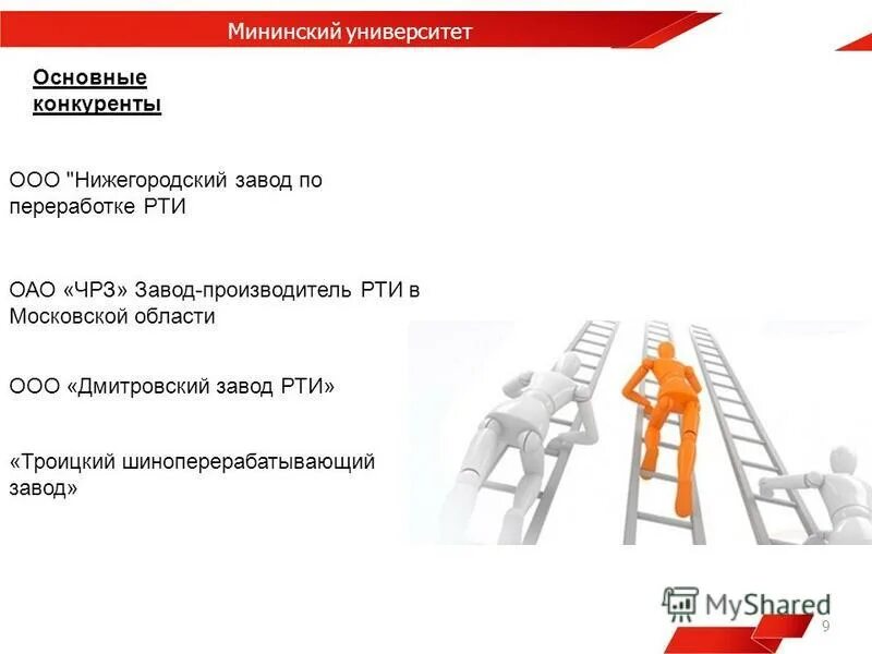 Мининский университет. Мининский университет spravka. Структура мининского университета. Мининский университет. Мининский университет зачетная книжка.