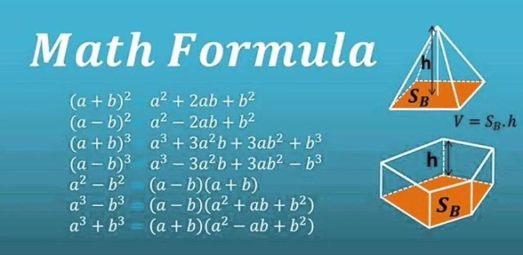 Математические предметы формулы. Формулы математики. Формулы по математике рисунок. M T формула. Math n 3 math