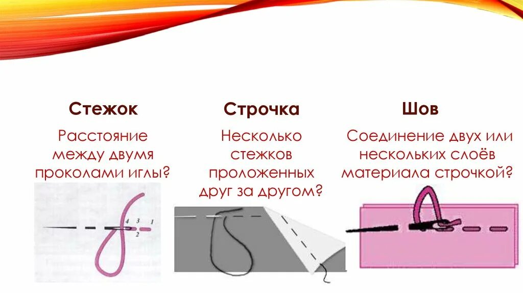 Между двумя проколами иглы. Шов строчка. Строчка стежок. Понятия стежок, строчка, шов. Несколько стежков проложенных друг за другом называются.