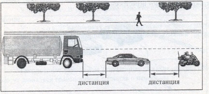 Дистанция между автомобилями при движении в городе. Знак дистанция между автомобилями. знак дистанции между машинами. дистанция между автомобилями при движении. дистанция между автомобилями по пдд в метрах.