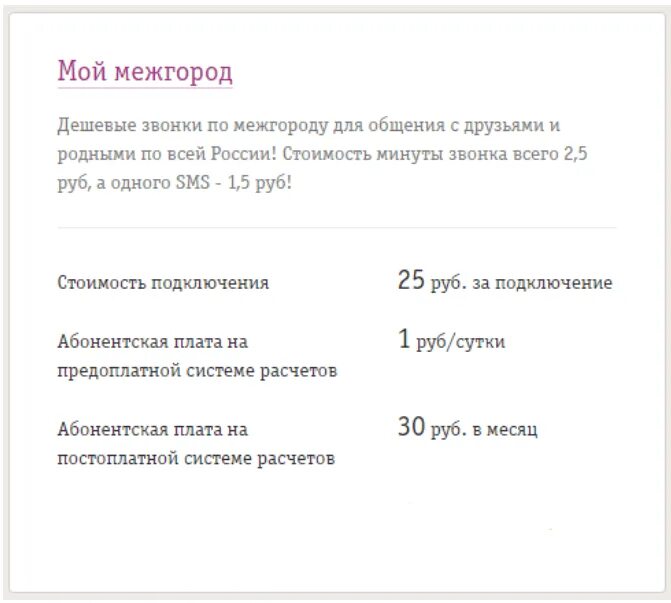 Междугородние звонки стоимость минуты. Баллы Билайн как использовать. Как подключить роуминг на мотиве. Как отключить роуминг на мотиве. Как включить межгород