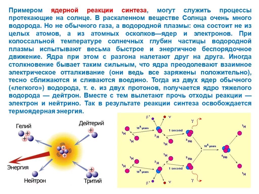 Ядерная реакция в солнце как называется. Деление ядер, синтез ядер, ядерные реакции. ядерная реакция деления примеры. ядерный синтез на солнце. реакция синтеза ядер.