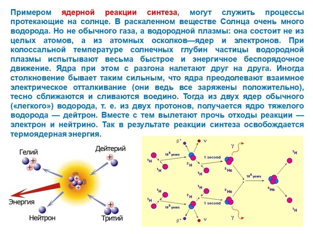 Ядерная реакция деления примеры. Реакция ядерного синтеза. Ядерные реакции на солнце. Реакция синтеза на солнце ядерные реакции.