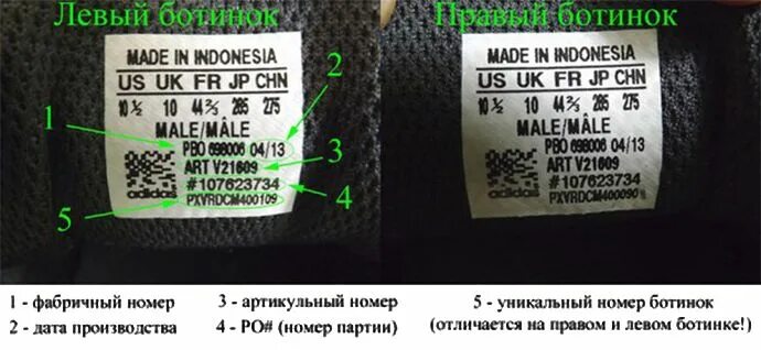 Как определить оригинальные найки