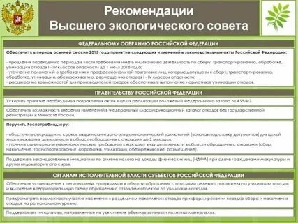 Норматив утилизации на 2024 год