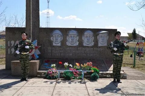 Погода в глядене