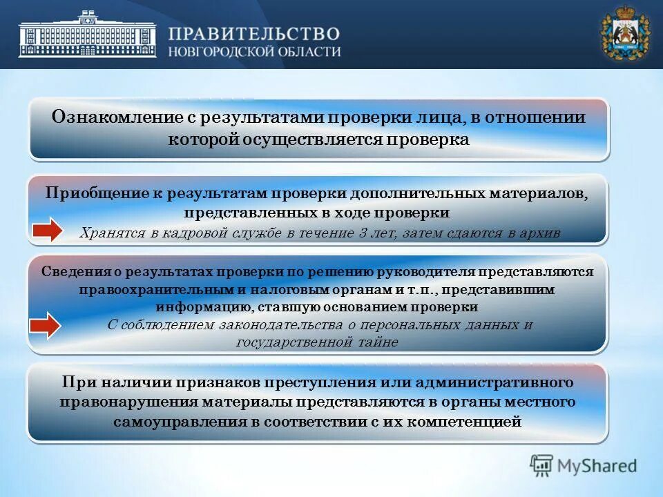 дополнительная проверка. в последующей проверке. дополнительная проверка. в ходе дополнительной проверки. в ходе дополнительной проверки.