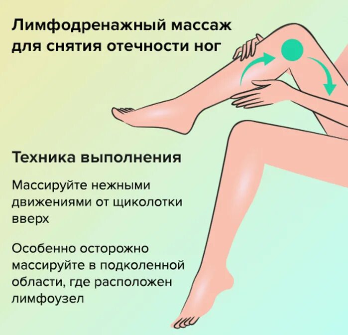 Снять отеки с ног быстро дома. Массаж от отеков голени. упражнения для снятия отека в ногах. массаж для снятия отека ног.