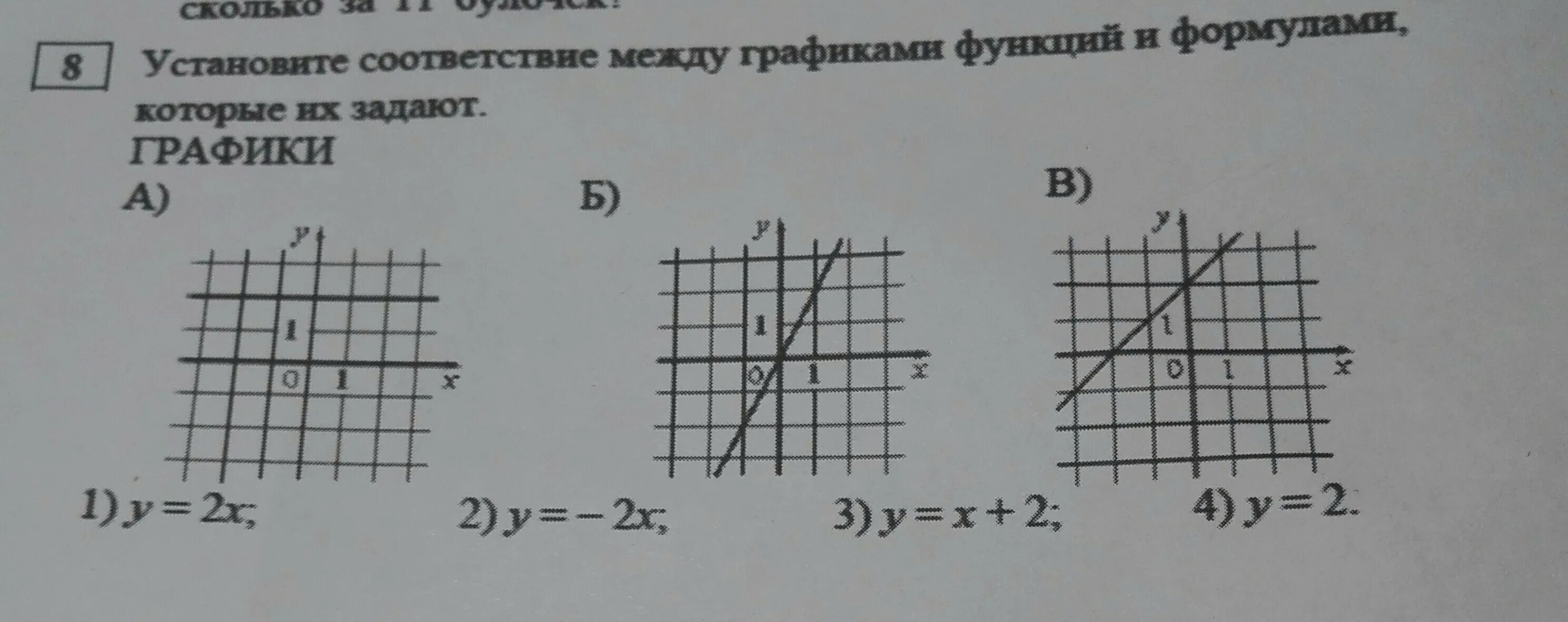 Х2 7х 9 установите соответствие. Соответствие между графиками функций и формулами. установите соответствие между функциями и их формулами. установите соответствие между функциями и их графиками у -2х+4. установите соответствие между графиками функций и их производными.