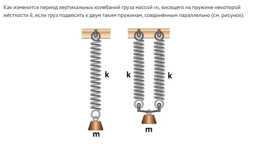 Как изменится период. Последовательное соединение пружин период. Две параллельно Соединенные пружины. Грузы соединены пружиной. Параллельное соединение пружин.