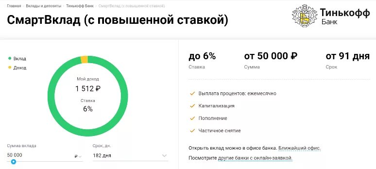 Куда выгодно вложить деньги в 2024 году. Вложение денег под проценты. Куда инвестировать деньги под проценты. Выгодное вложение денежных средств в банках под проценты. Вложить деньги под проценты.