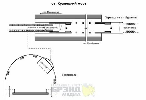 Переход с кузнецкого моста на лубянку