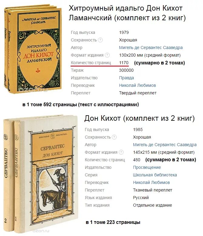 Список книг год издания. Список книг год издания