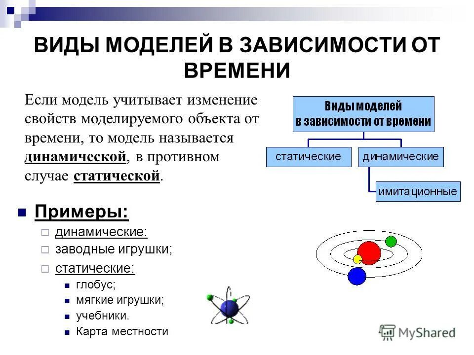 Объект моделирования модель вид модели. Объект моделирования модель вид модели