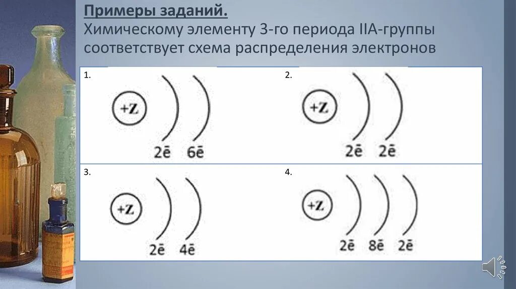 Химическому элементу в атоме которого распределение. Химическому элементу 2го периода. элементы 2-го периода. схема атома химического элемента 3 периода 2 группы. схема элемент iv a-группы.