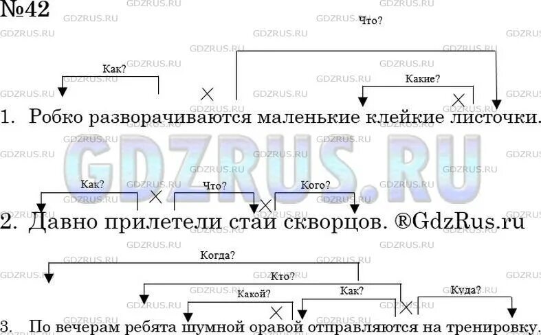 Робко разбор. Выделите словосочетания обозначьте главную и зависимую части. Выделите словосочетания обозначьте главную и зависимую части 6 класс. Робко разворачиваются слово робко какая часть.