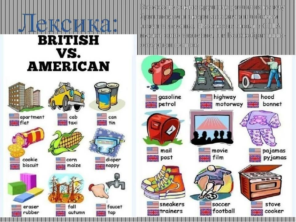 Слова на тему подарки. Лексик в нглийском языке. Лексика в американском и британском. Лексика американского и британского английского. Лексикаюританского и американского английского языка.