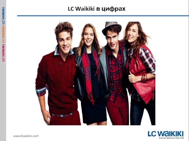 LC Waikiki. Waikiki реклама. Waikiki основатель. Lc company