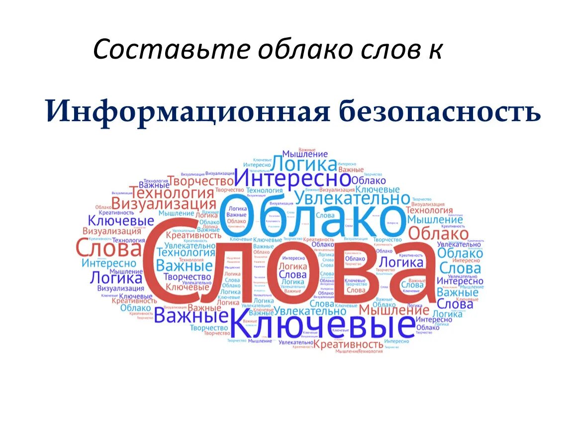 Что такое облако слов. Облако слов. Облако тегов на уроке русского языка. Ключевые слова. Безопасность облако слов.