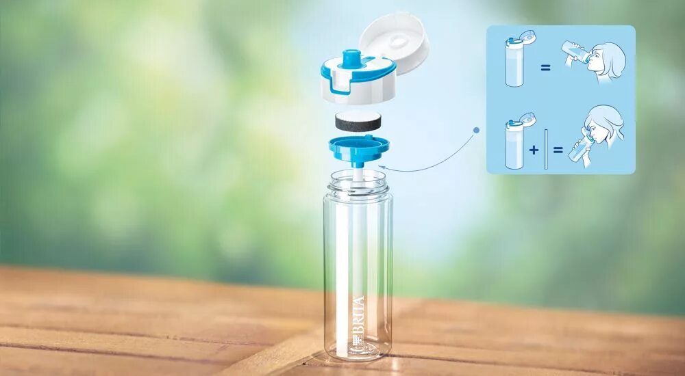 Бутылка для воды с фильтром. Бутылка для воды с фильтром. Brita fill go. Бутылка-водоочиститель brita fill vital, лайм. Fill go.