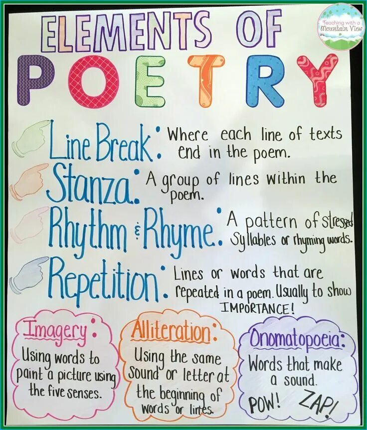 Made in each. Poetry elements anchor chart. didactic poetry. word line. what makes a teacher poem.