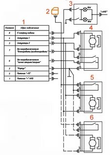 Схема замка газель некст