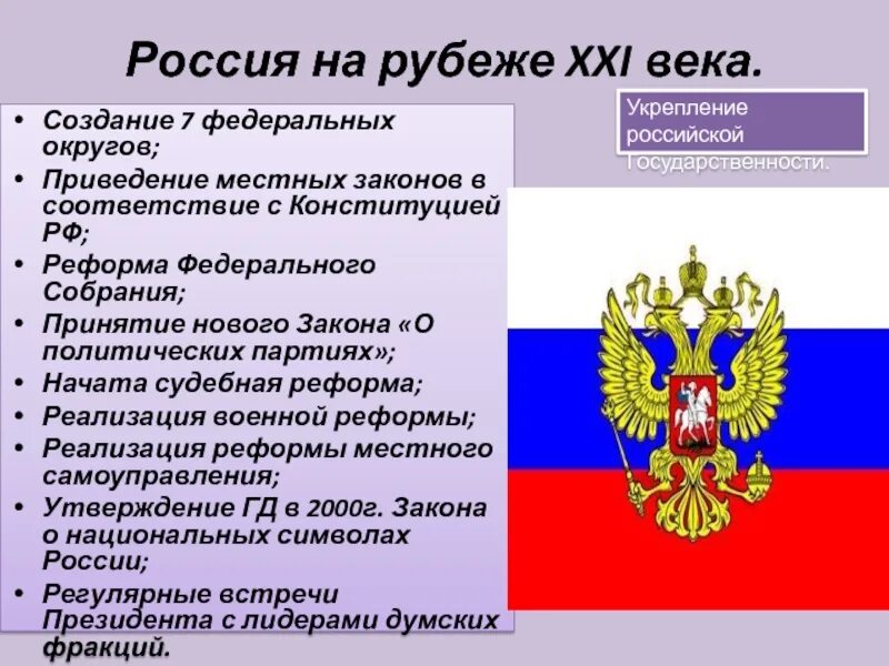 Политический строй государственные символы. Россия на рубеже XX-XXI веков.. Политическая ситуация на рубеже 20-21 века. Россия на рубеже 20-21. Россия на рубеже 21 века.