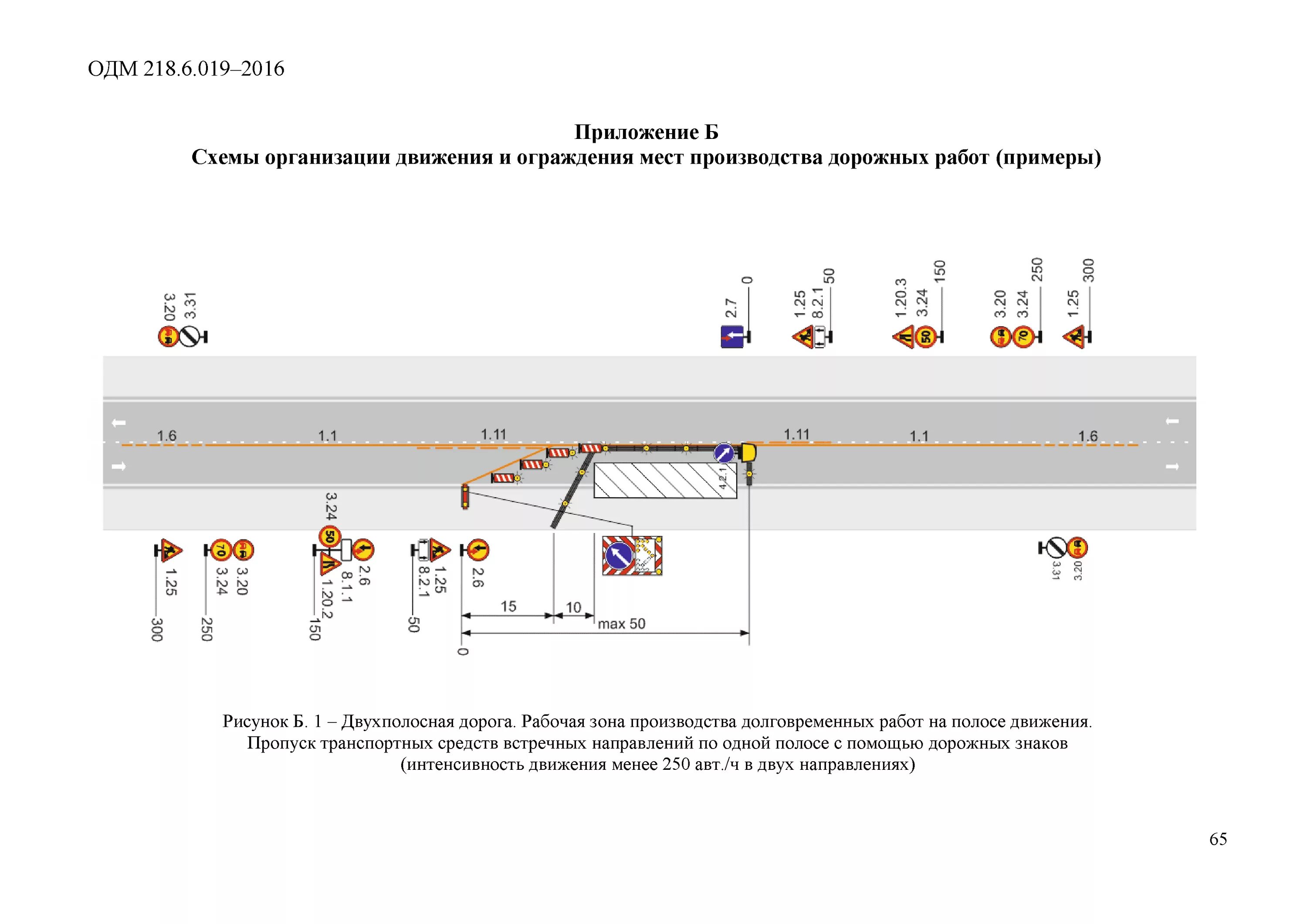 Одм организация движения