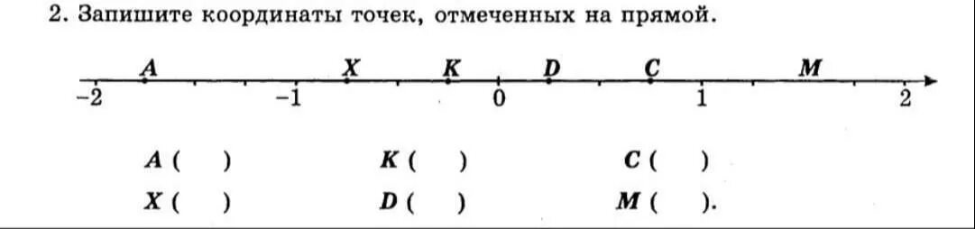 Отметьте на координате прямой точки. Запишите координаты точек отмеченных на прямой. запишите координаты отмеченных точек. запиши координаты точек. запишите координаты точек отмеченных на координатной прямой.