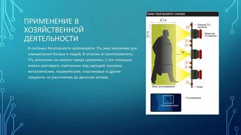 Тгц излучение