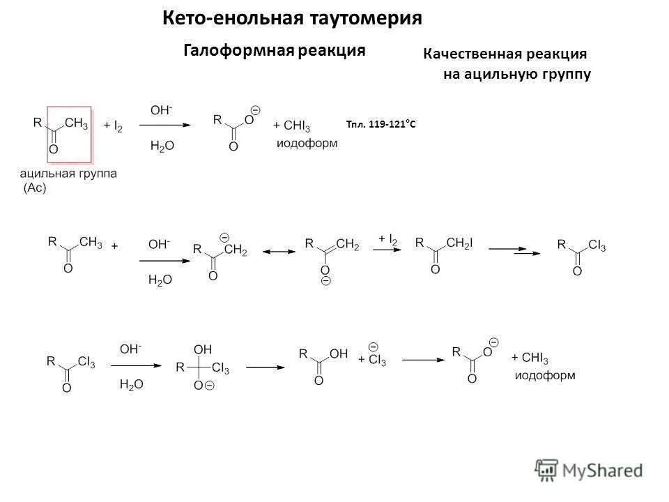 Реакции на альдегидную группу