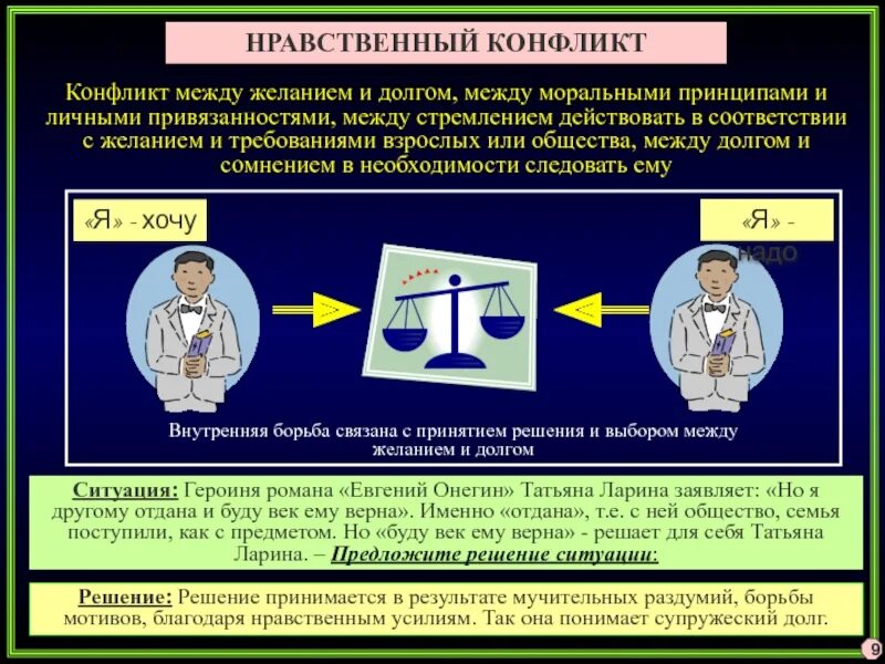 Дилемма нравственного выбора между долгом и жизнью. Нравственный конфликт. Моральный конфликт примеры. Нравственные противоречия. Моральный конфликт внутриличностный.