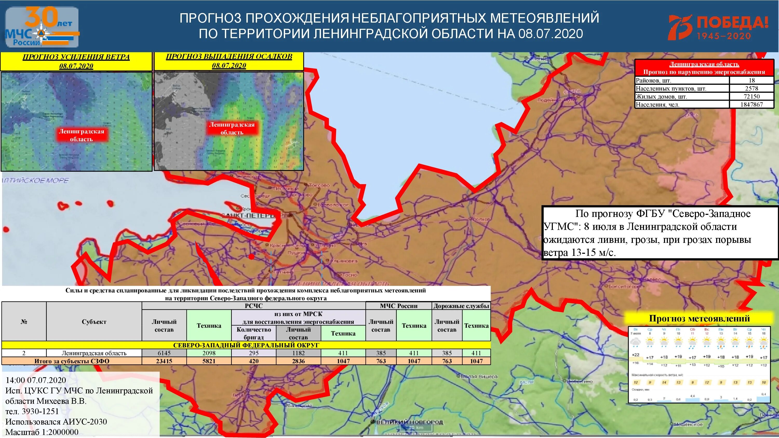 Гисметео ленинградская область волосовский район. Неблагоприятные территории. Карта ветров Ленинградской области.